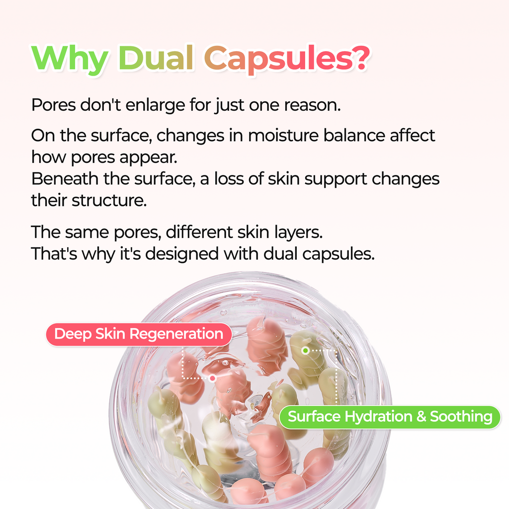 [Dr.Melaxin Exclusive] Pore-Refining & Volumizing Reset 10-Step Set
