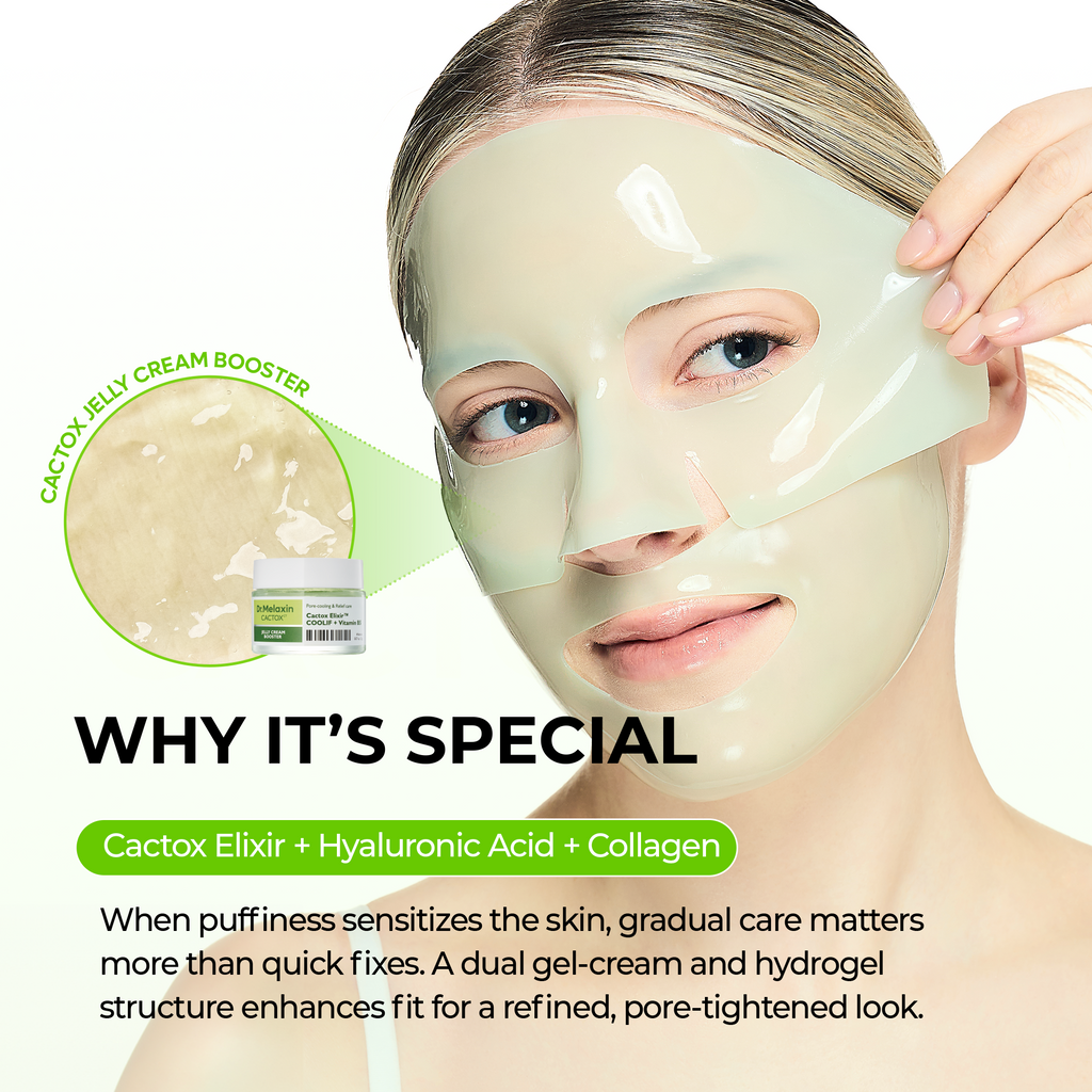 Cactox De-Puffing Pore Tox Mask Set