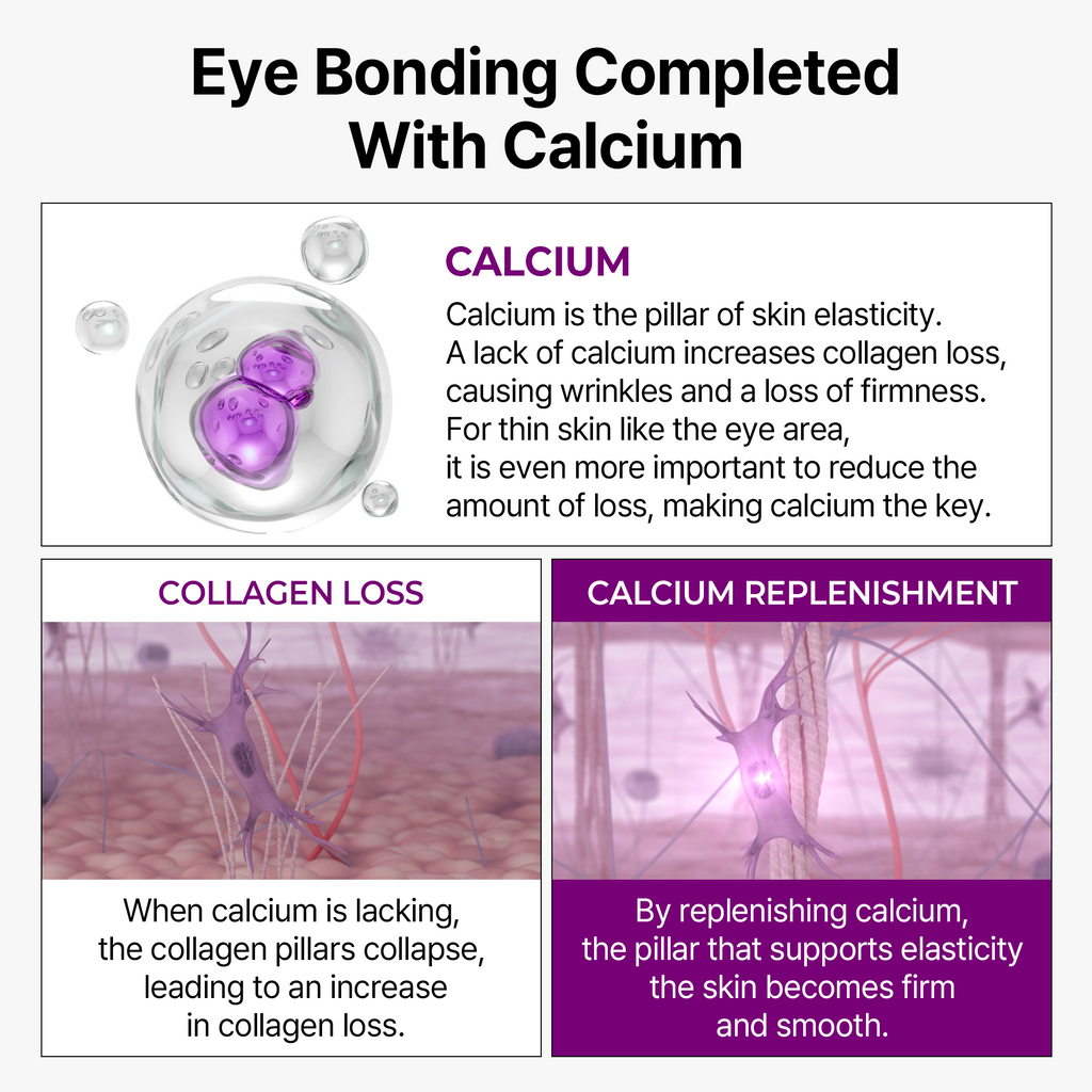 [Dr.Melaxin Exclusive] Pore-Refining & Volumizing Reset 10-Step Set