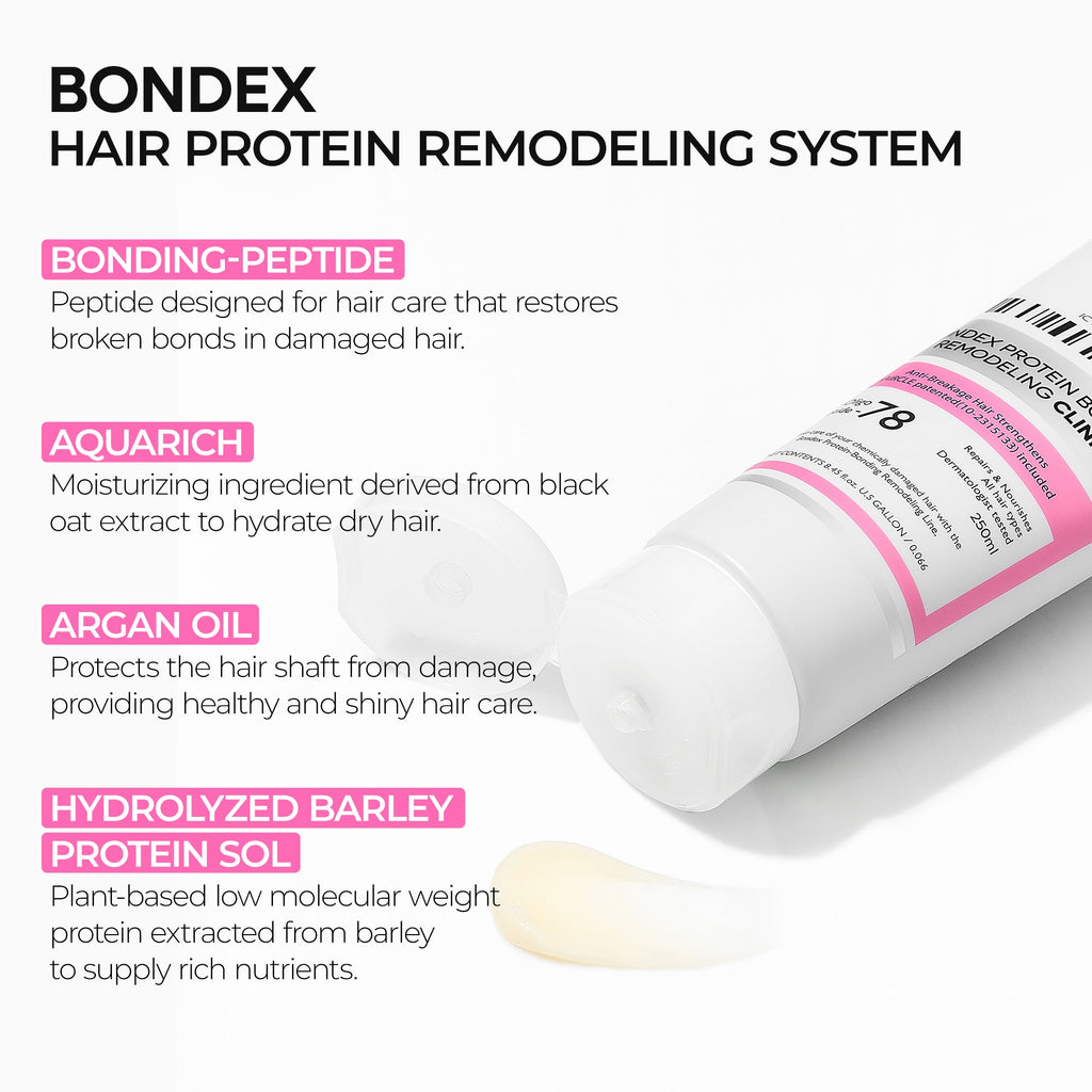 Bondex bonding remodeling line