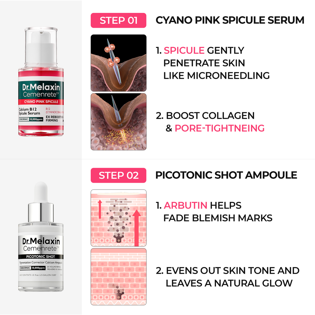 [Dr.Melaxin Exclusive] Gifted Collagen Boost Set — Eye Care Edition