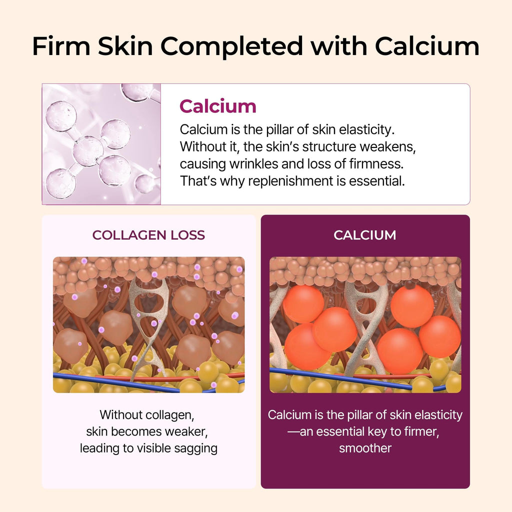 [Dr.Melaxin Exclusive] 3-Minute Neck & Face Anti-Aging Ritual Set