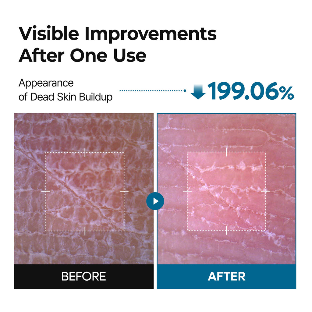 [Dr.Melaxin Exclusive] Radiant Blowout Routine Set — Body Glow Edition
